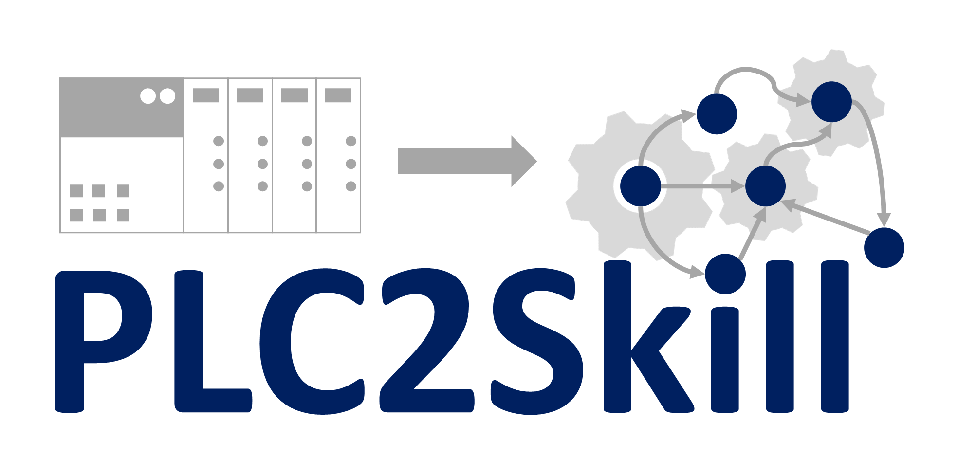 Logo of PLC2Skill - a mapping approach to transform plc code to skills