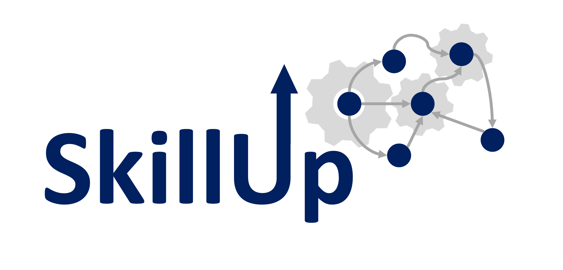 Logo of SkillUp - the Java skill development SDK